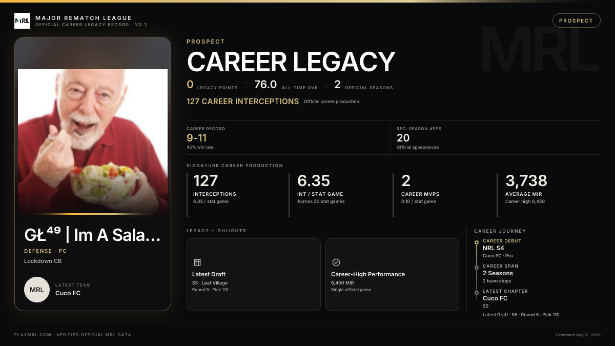 MRL career card