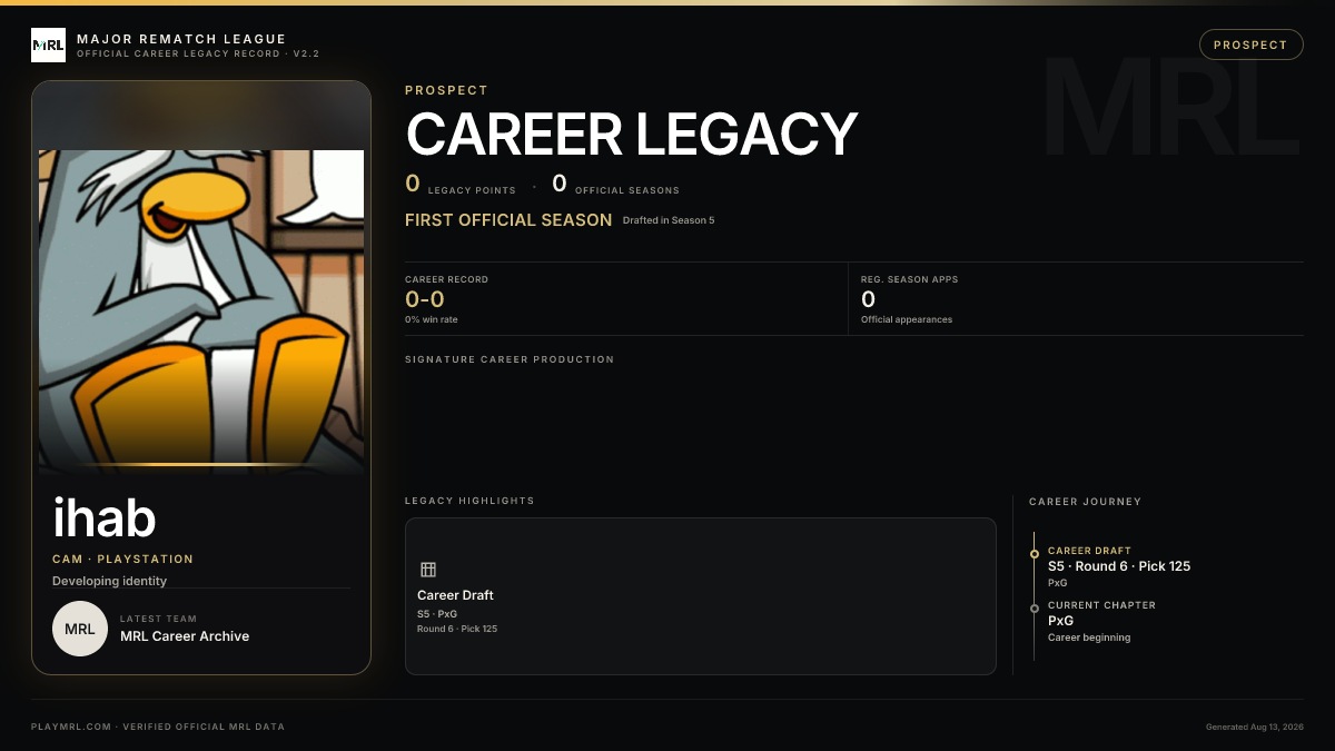 MRL career card