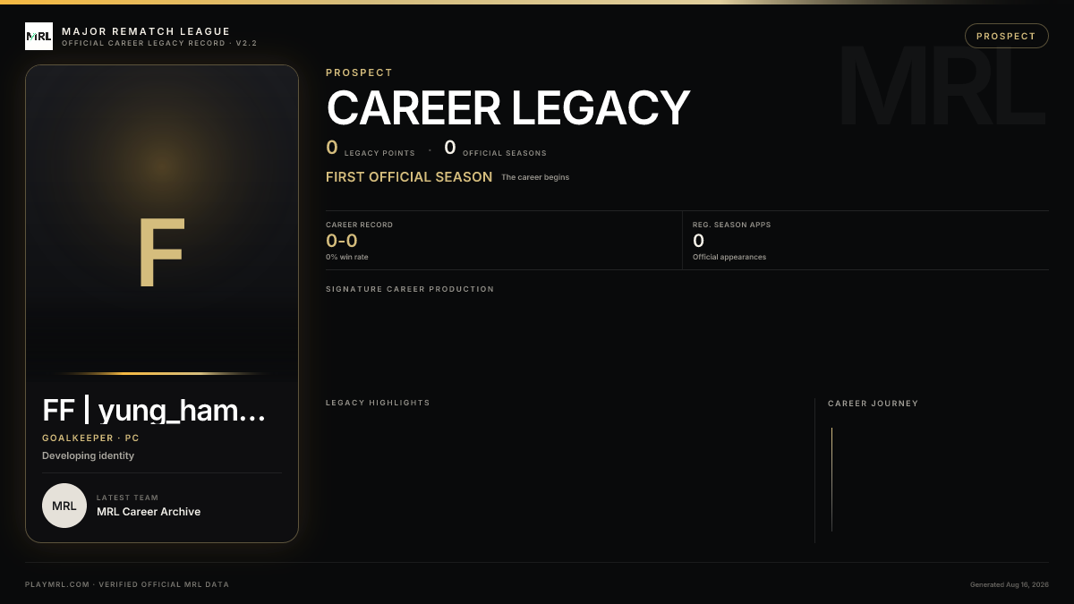 MRL career card