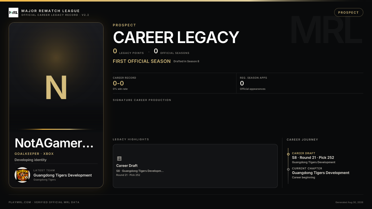 MRL career card