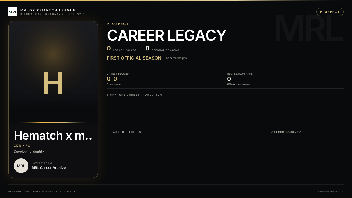 MRL career card
