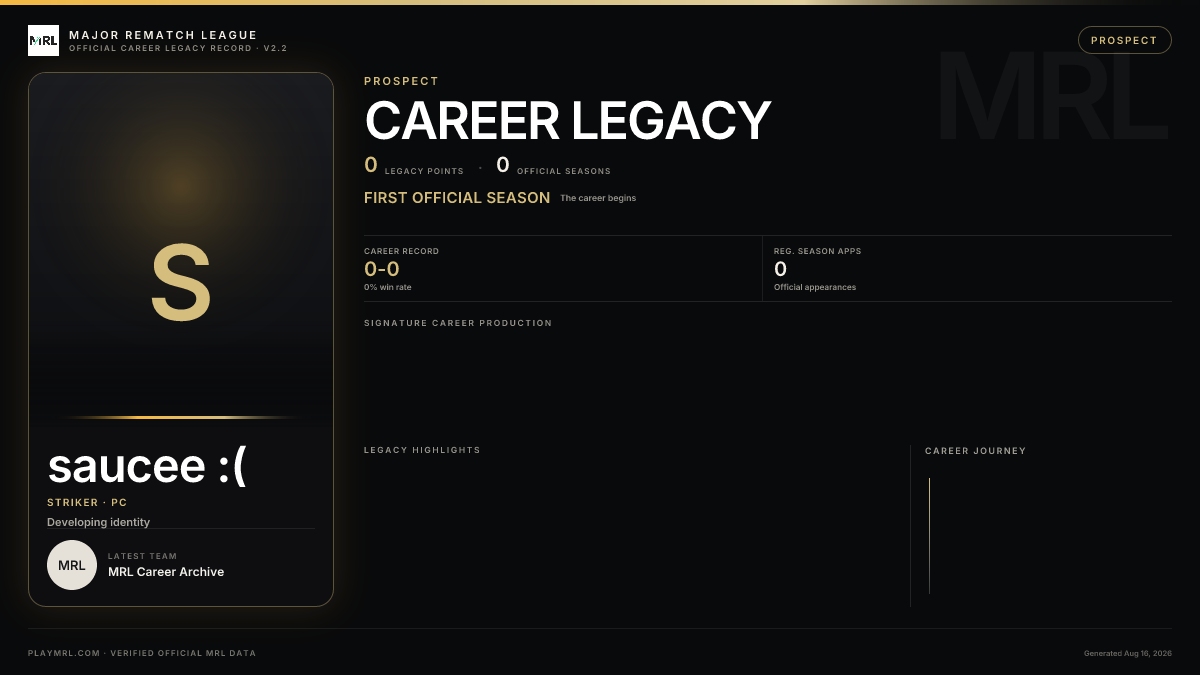 MRL career card