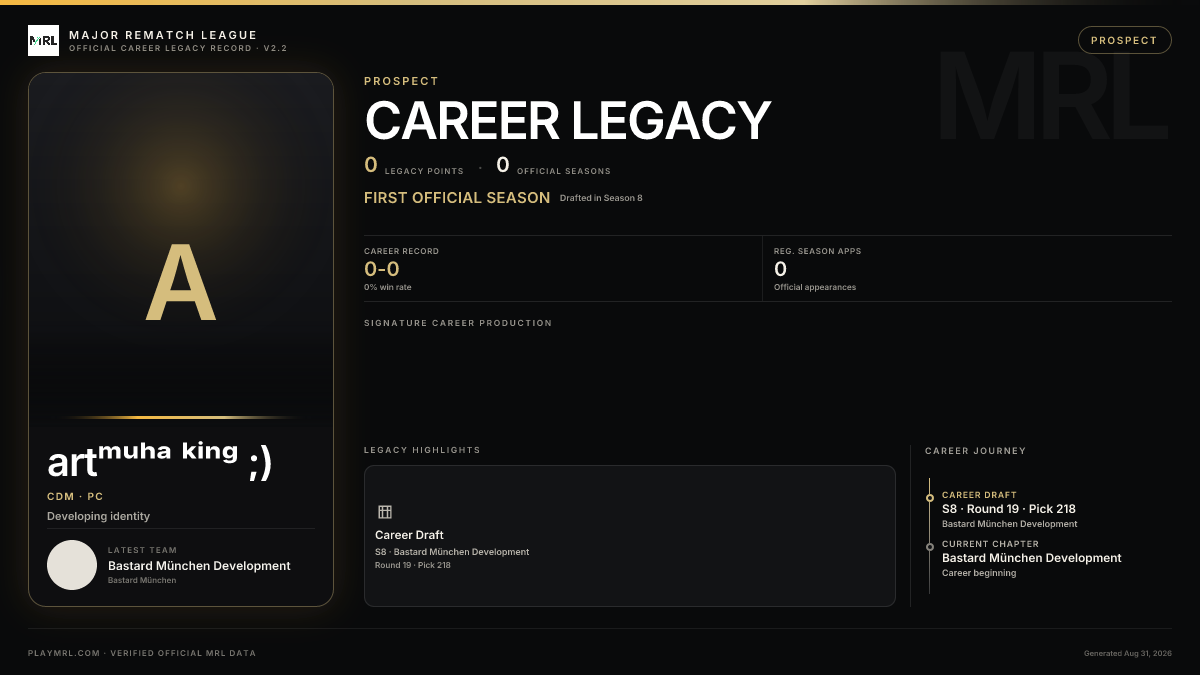 MRL career card