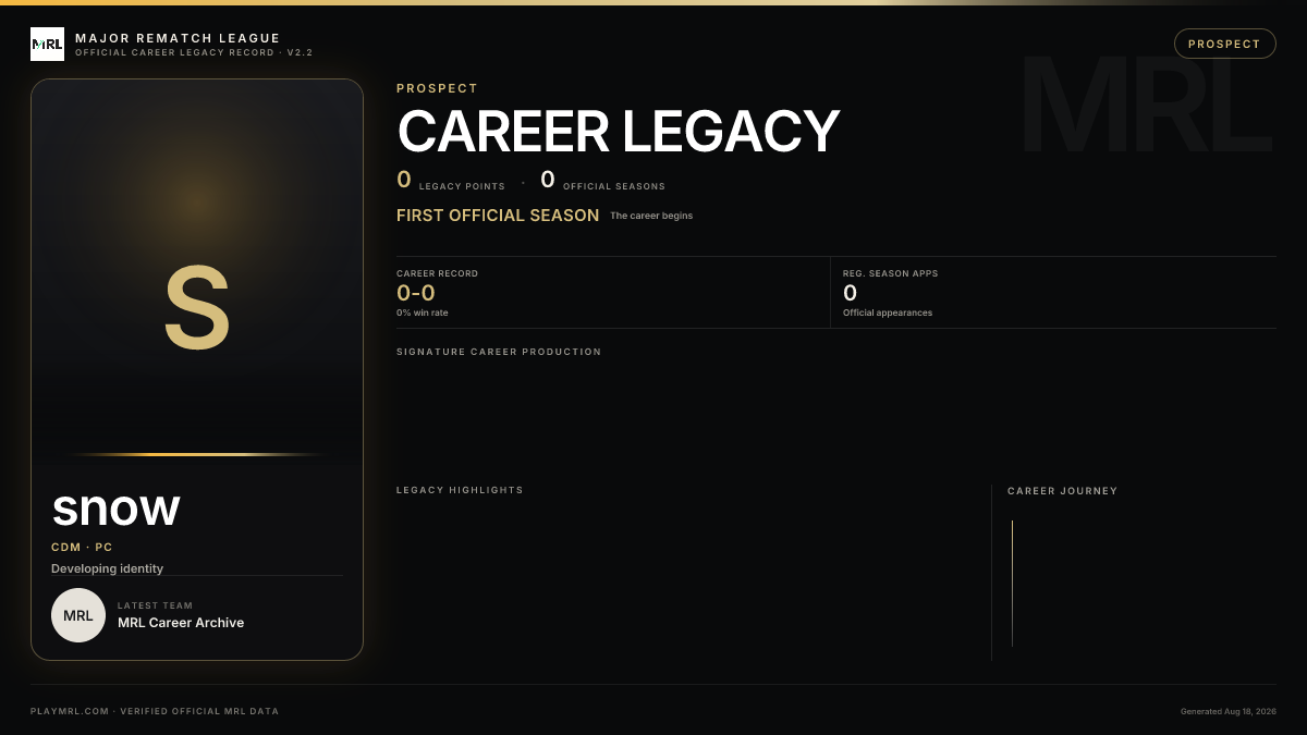MRL career card