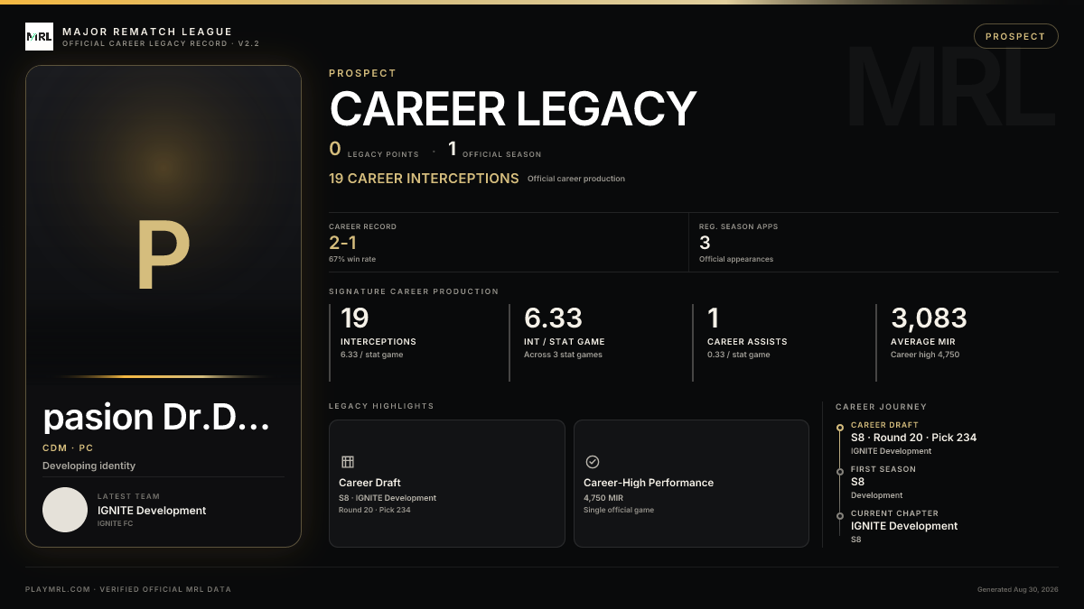 MRL career card