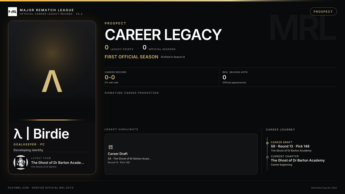 MRL career card