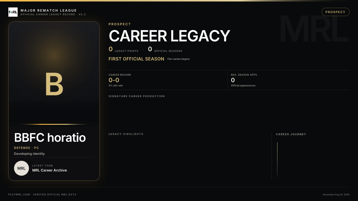 MRL career card