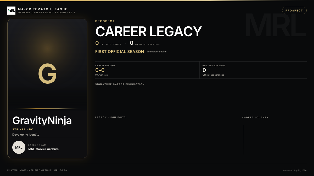 MRL career card