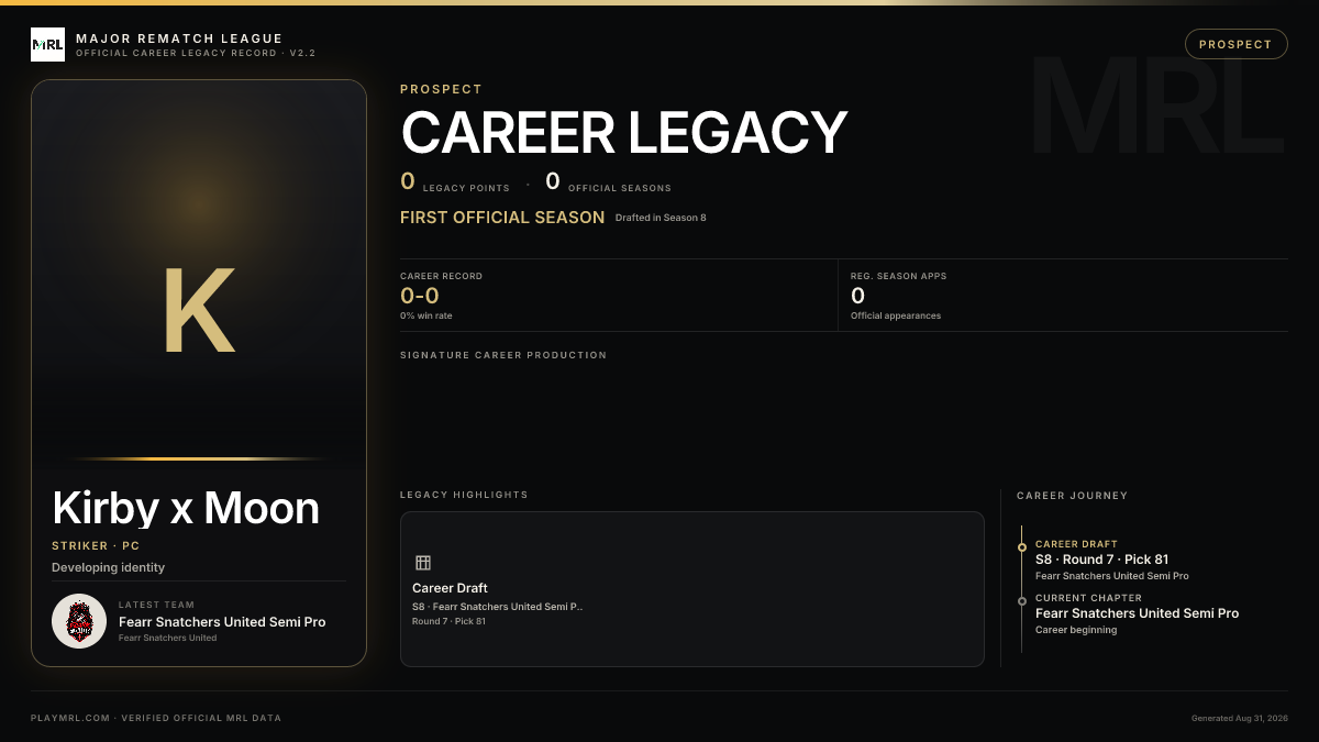 MRL career card
