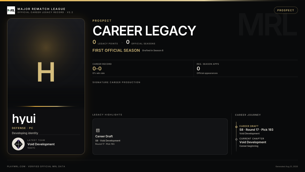 MRL career card