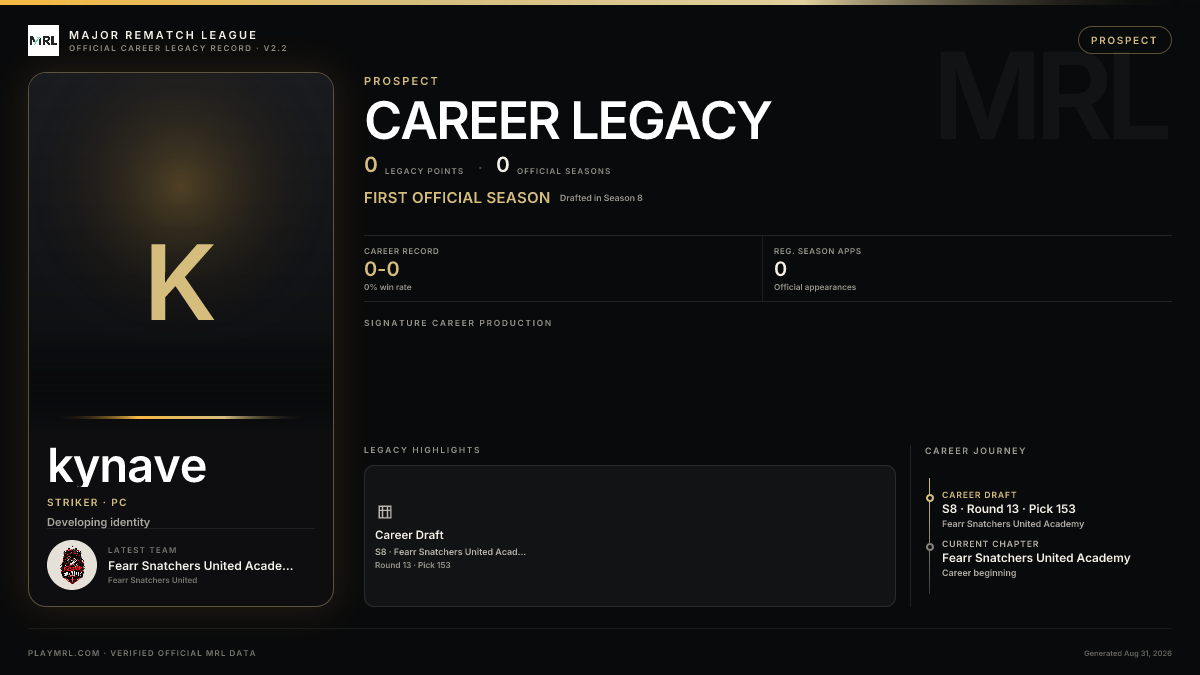 MRL career card