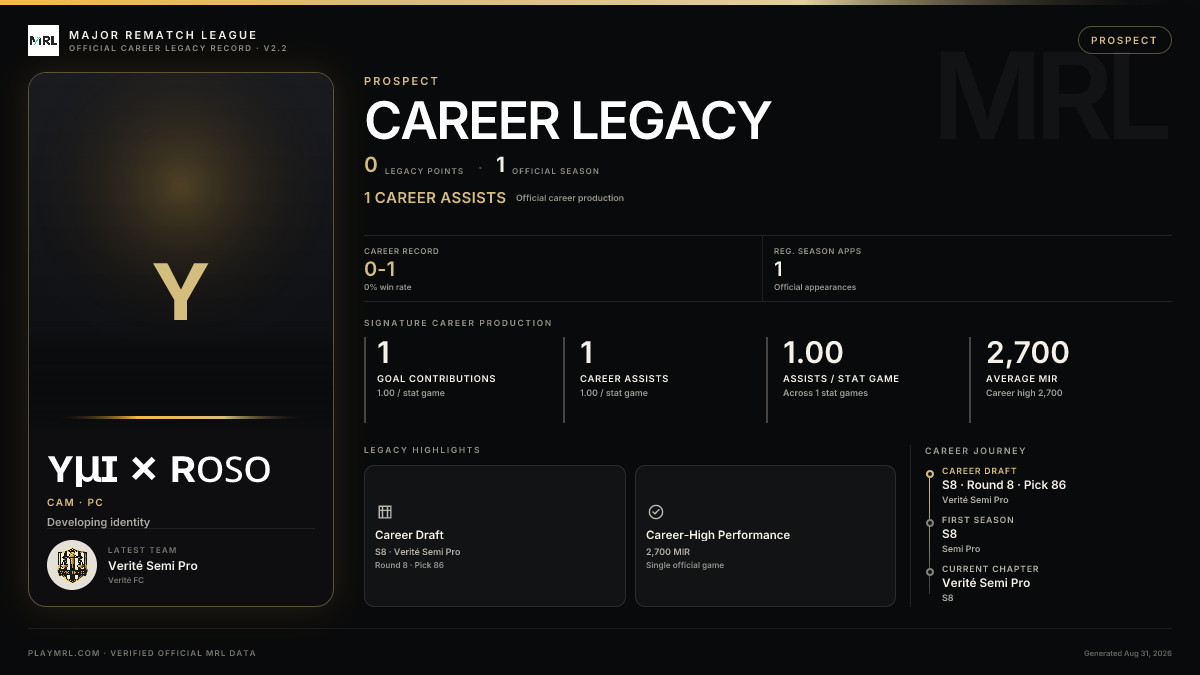 MRL career card