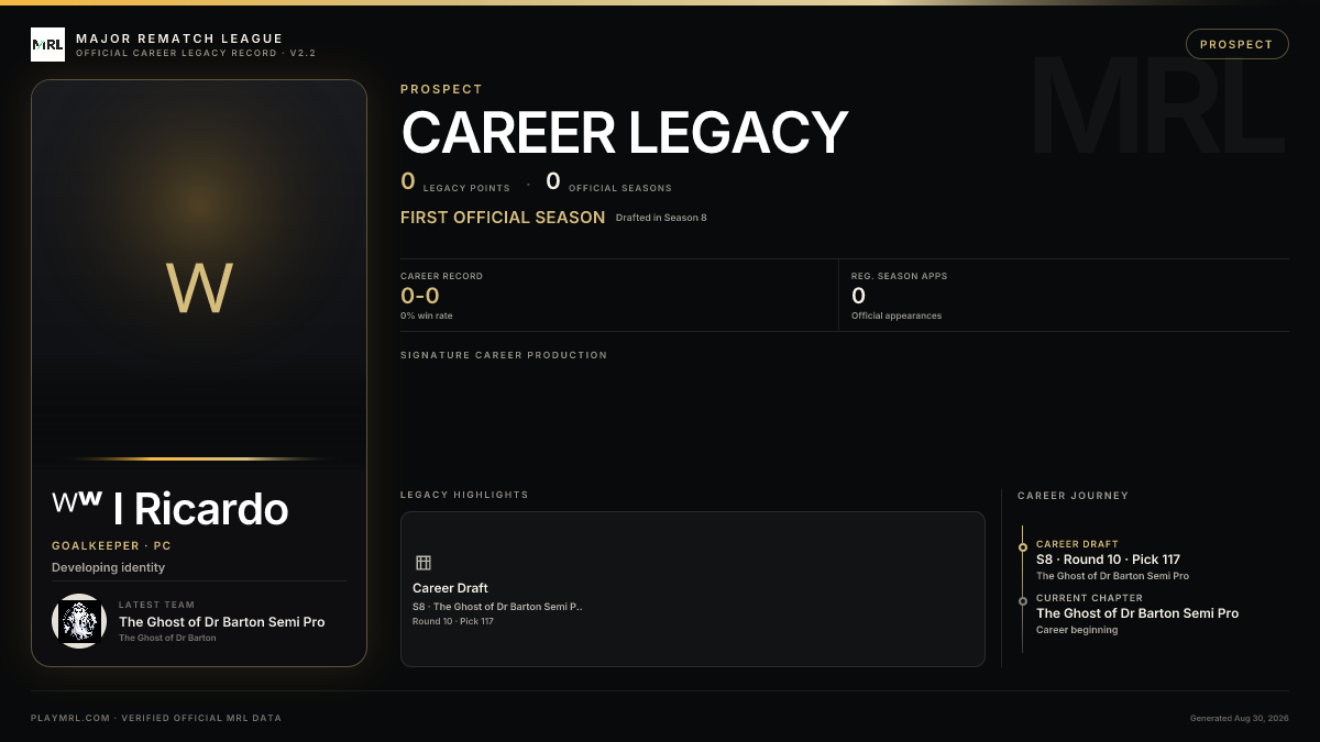 MRL career card