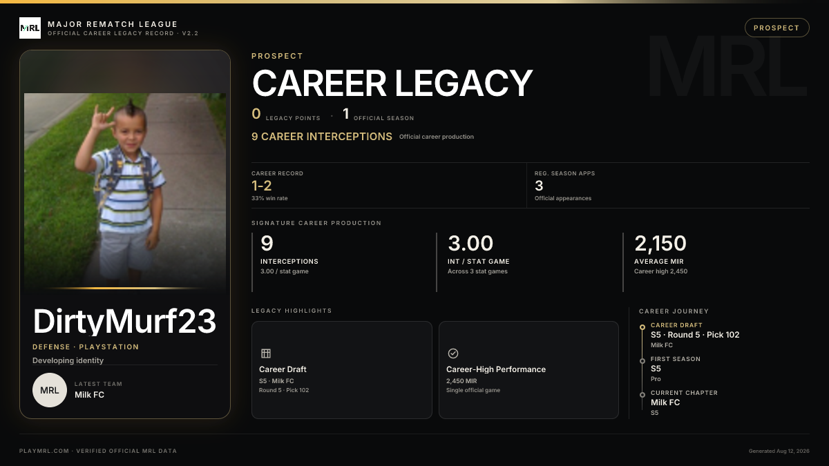 MRL career card