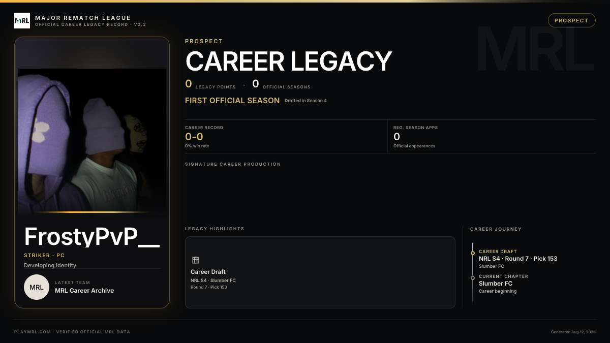MRL career card