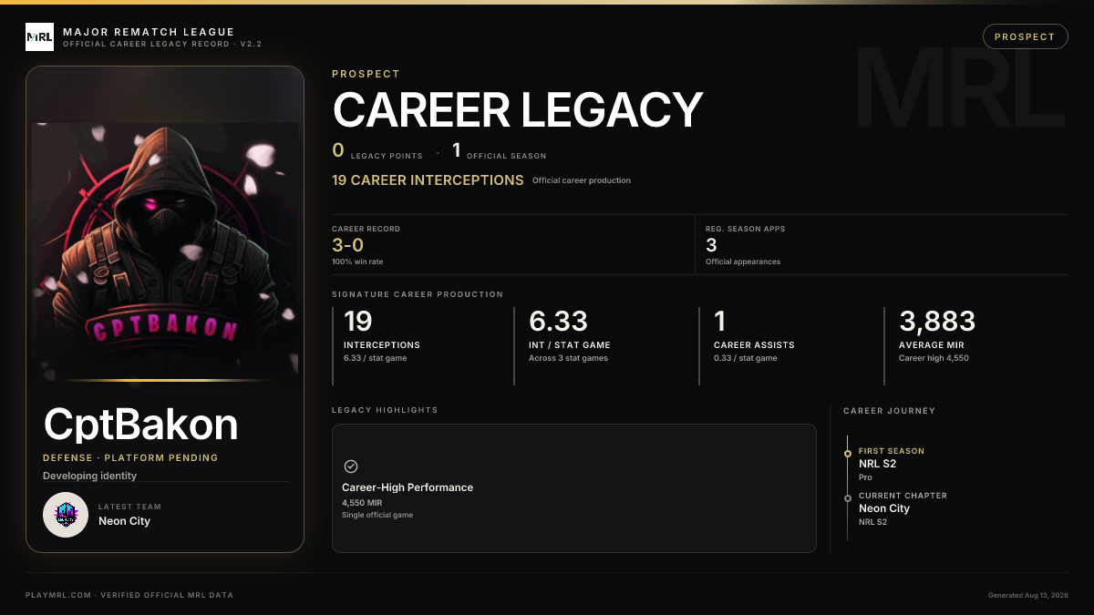 MRL career card