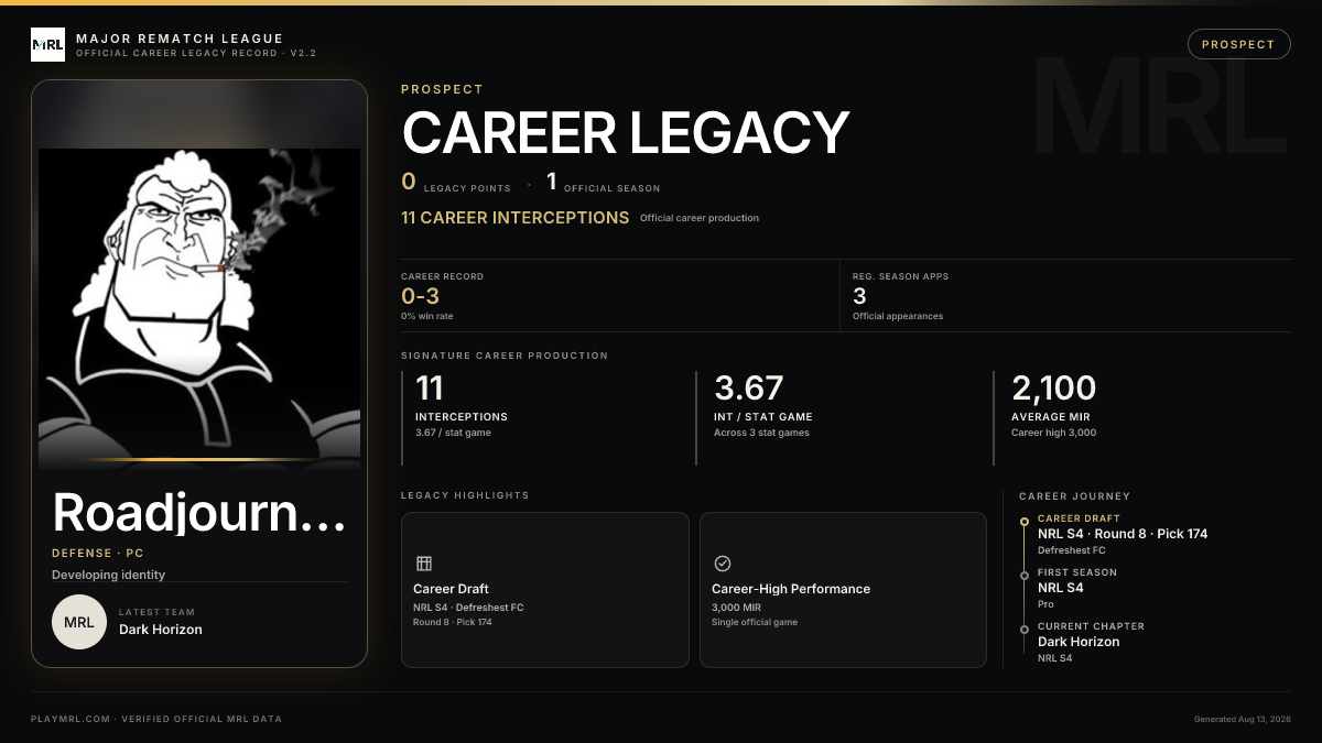 MRL career card