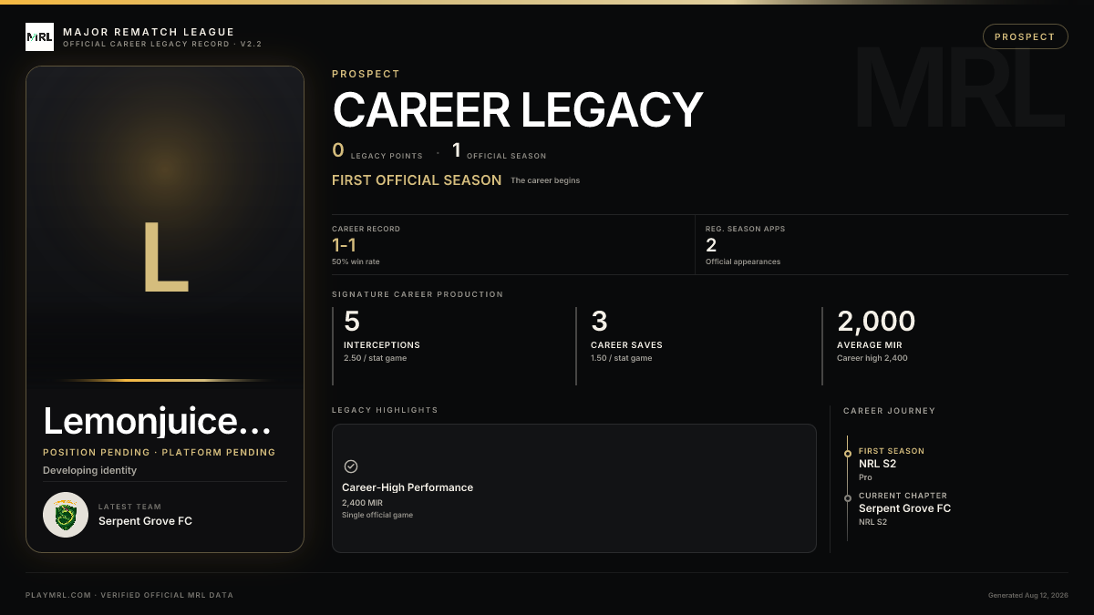 MRL career card