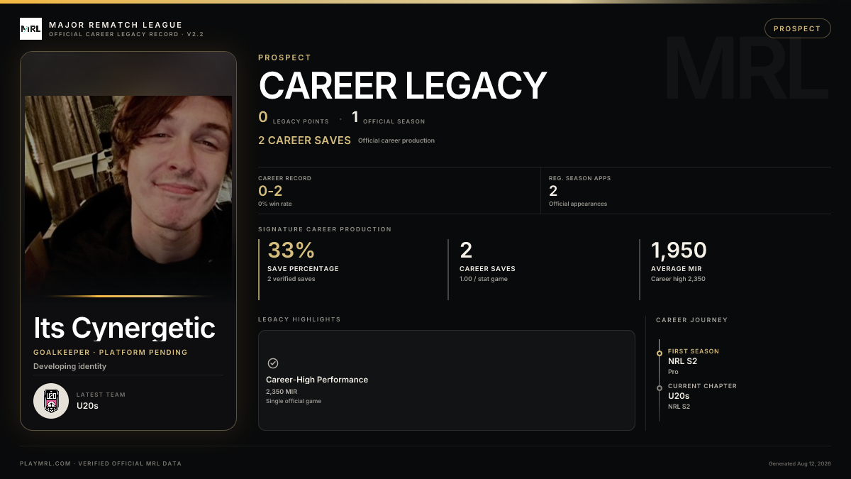 MRL career card