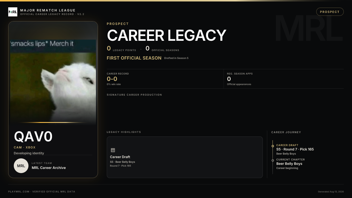 MRL career card
