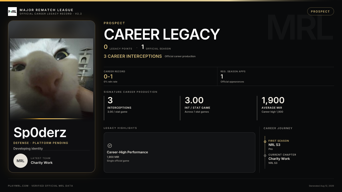MRL career card