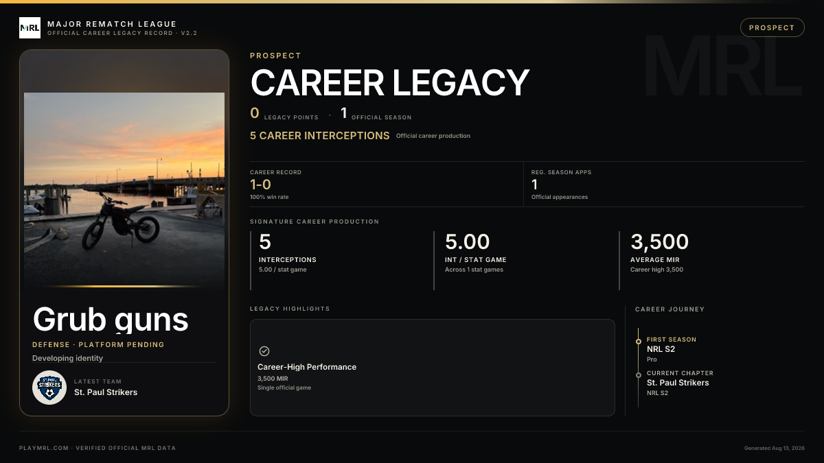 MRL career card
