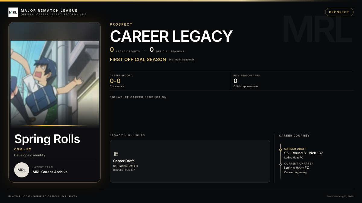 MRL career card