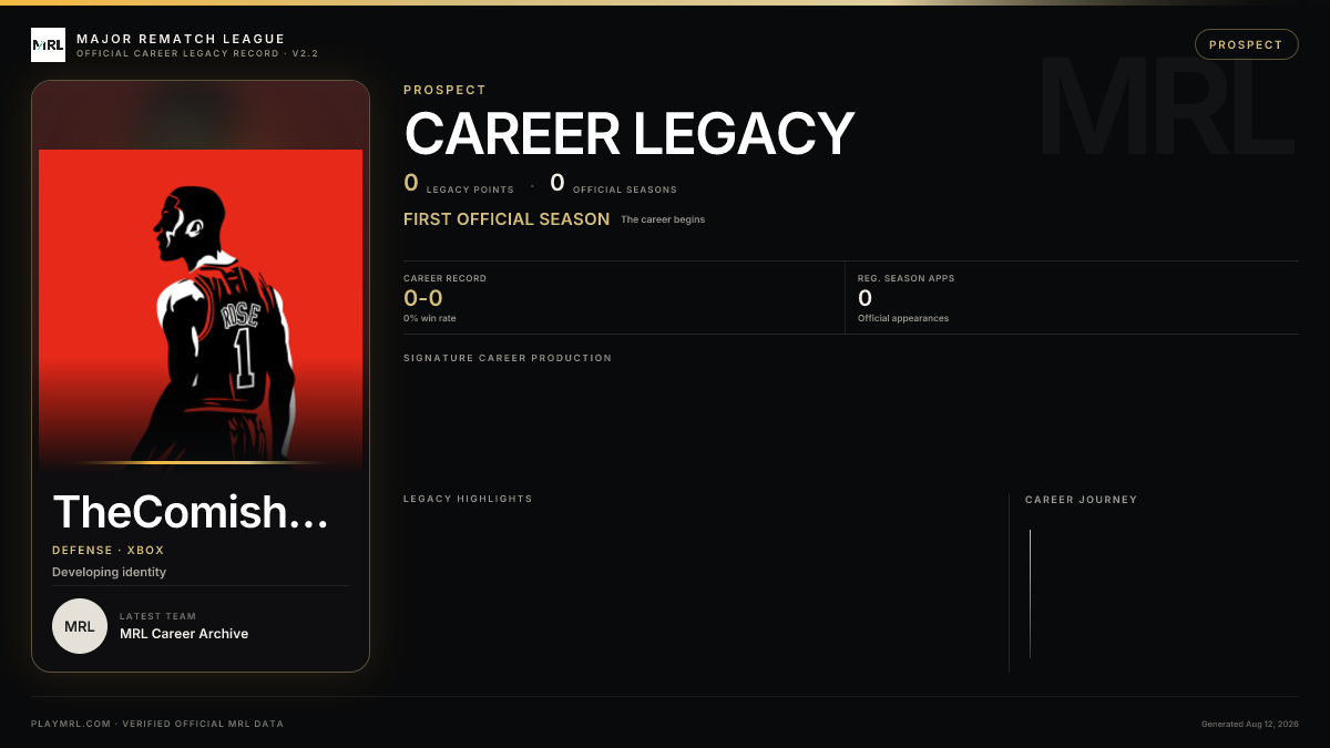 MRL career card