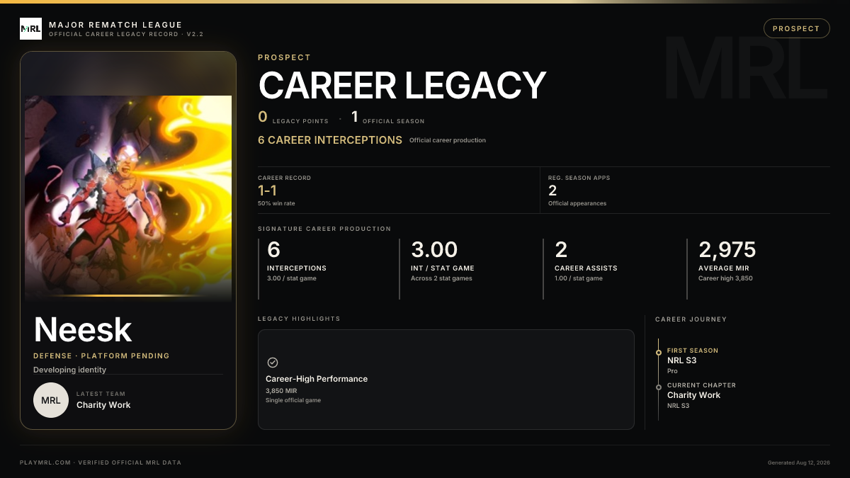 MRL career card