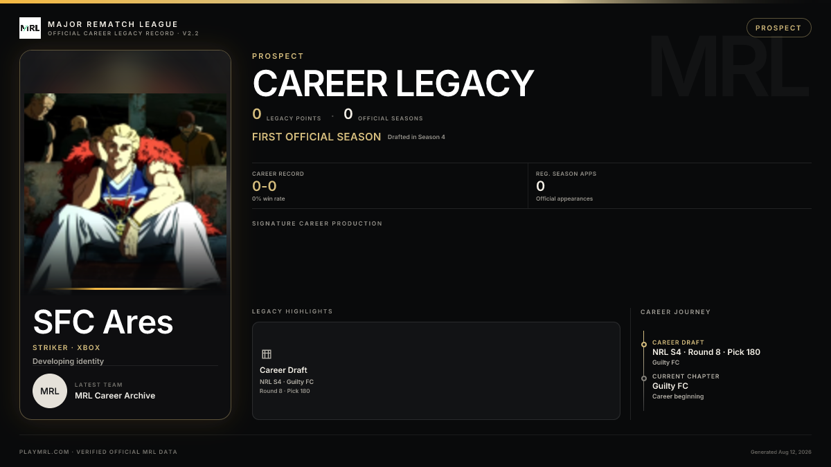 MRL career card