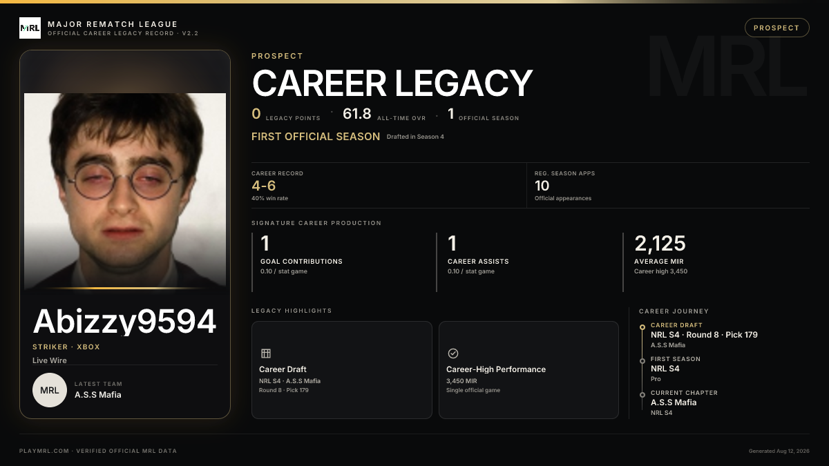 MRL career card