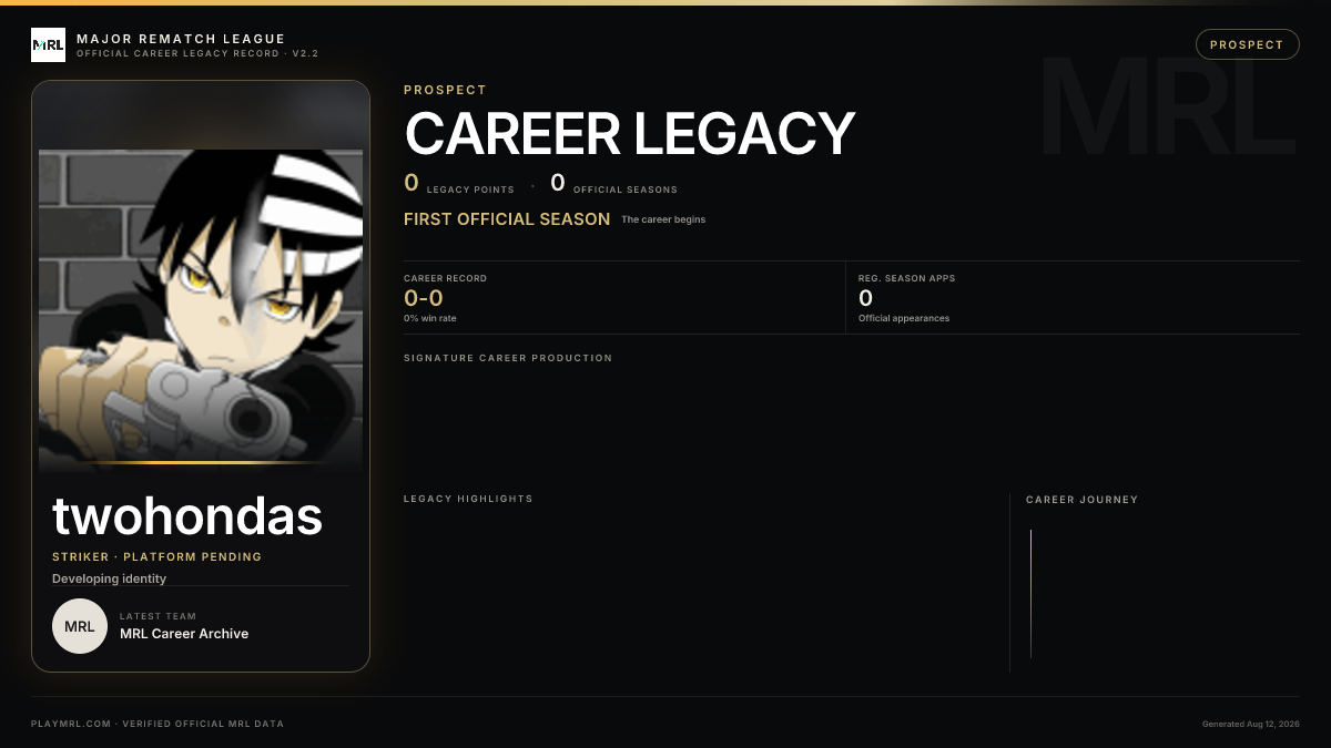 MRL career card