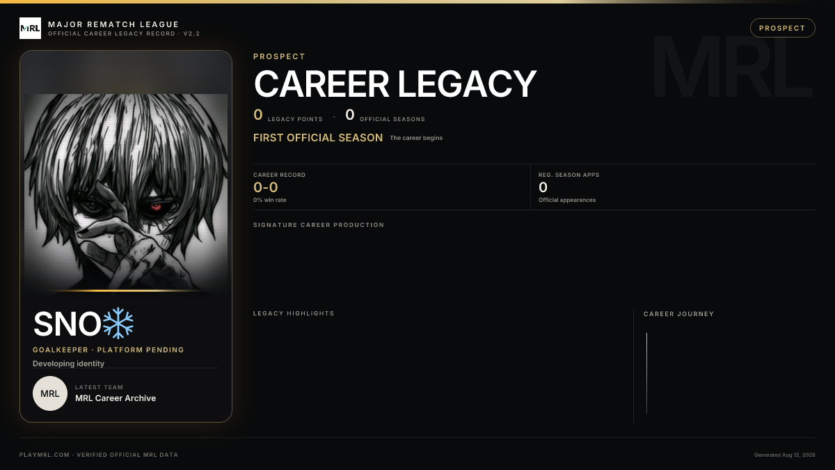 MRL career card