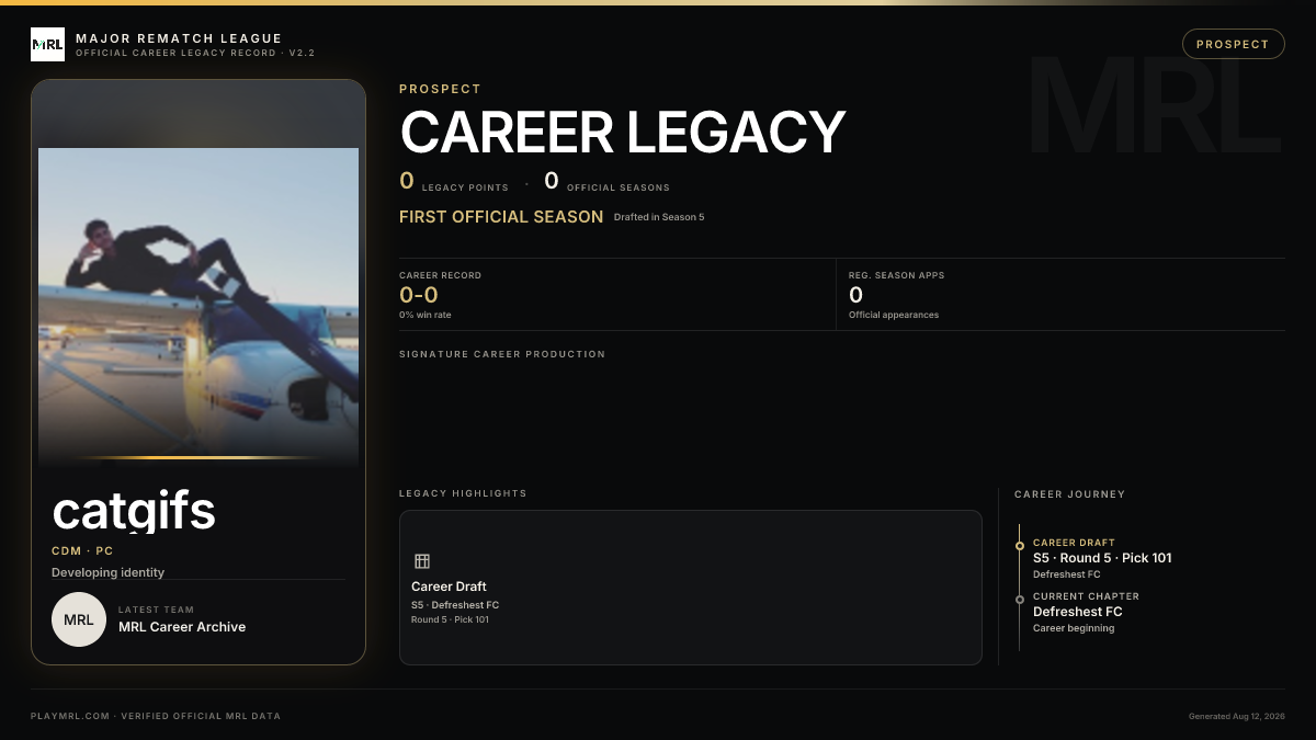 MRL career card