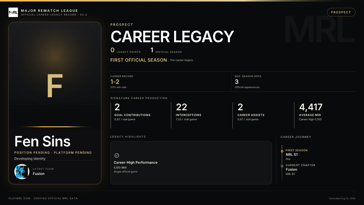 MRL career card