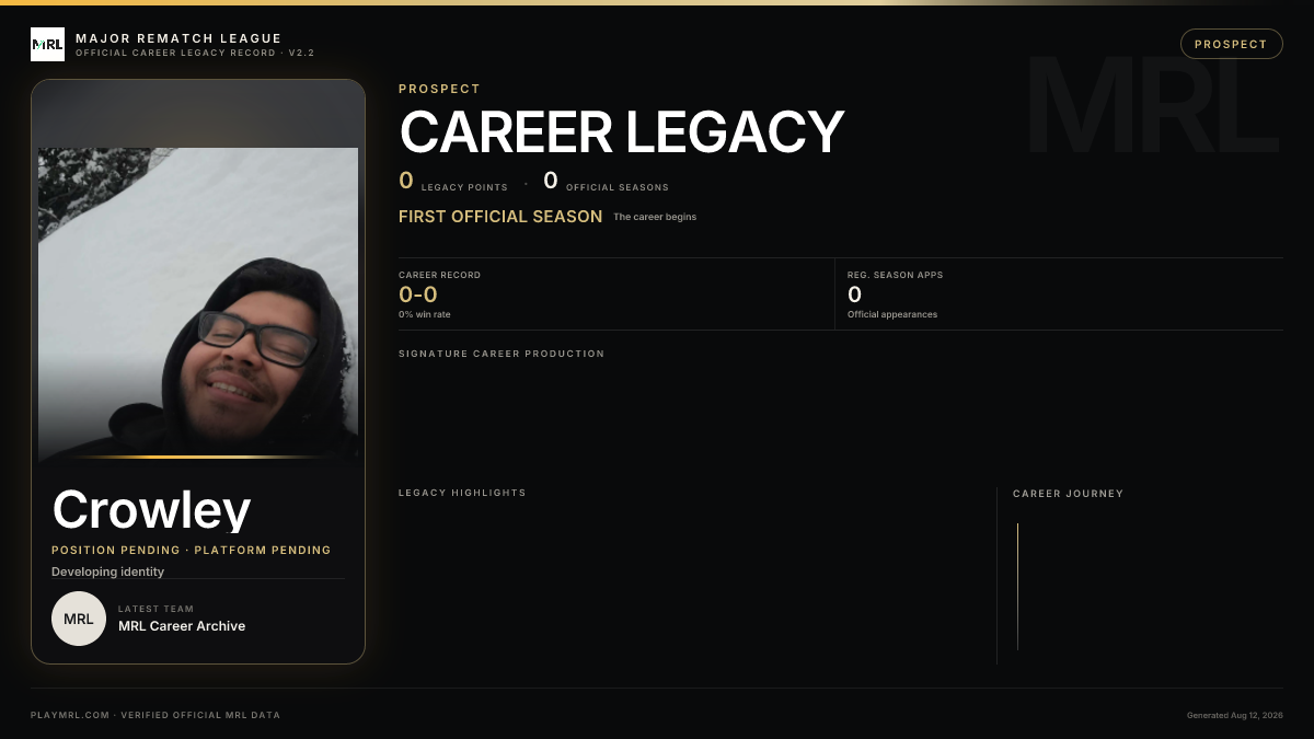 MRL career card