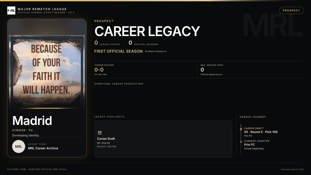 MRL career card