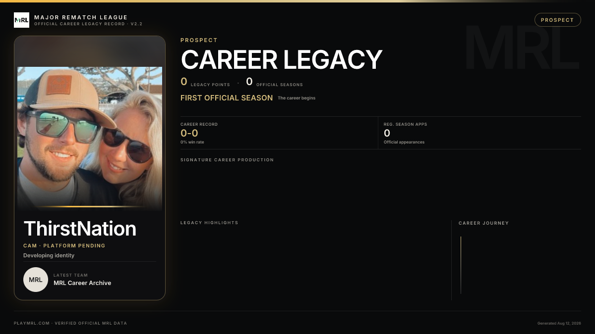 MRL career card