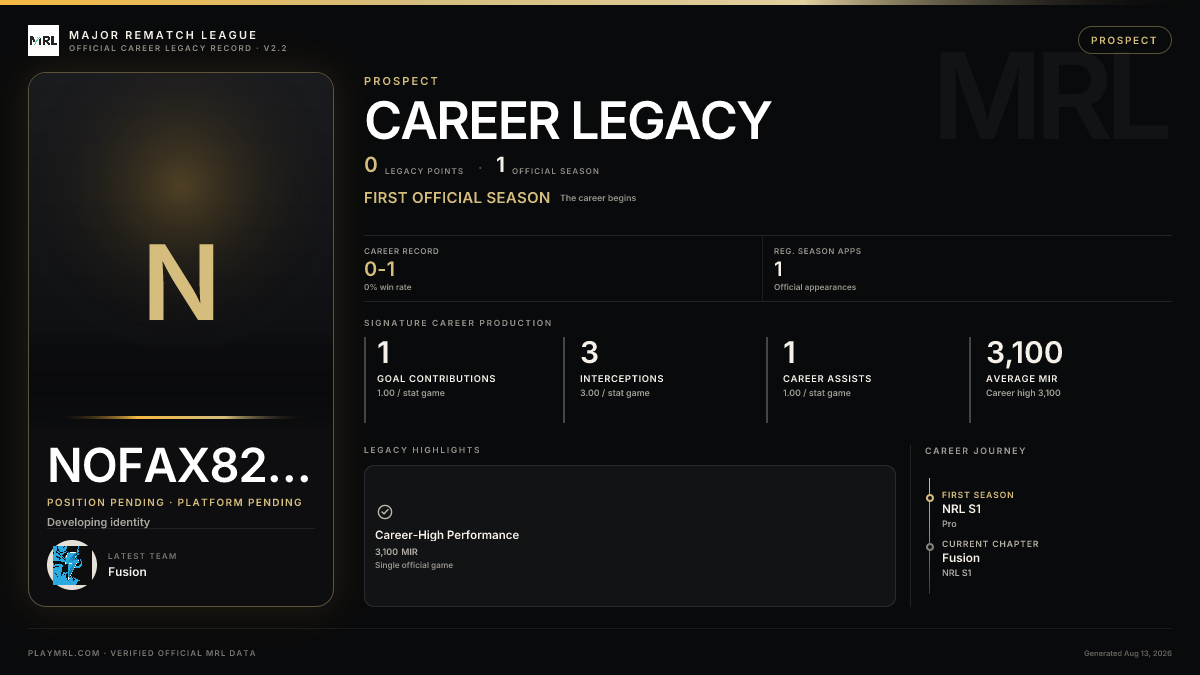 MRL career card