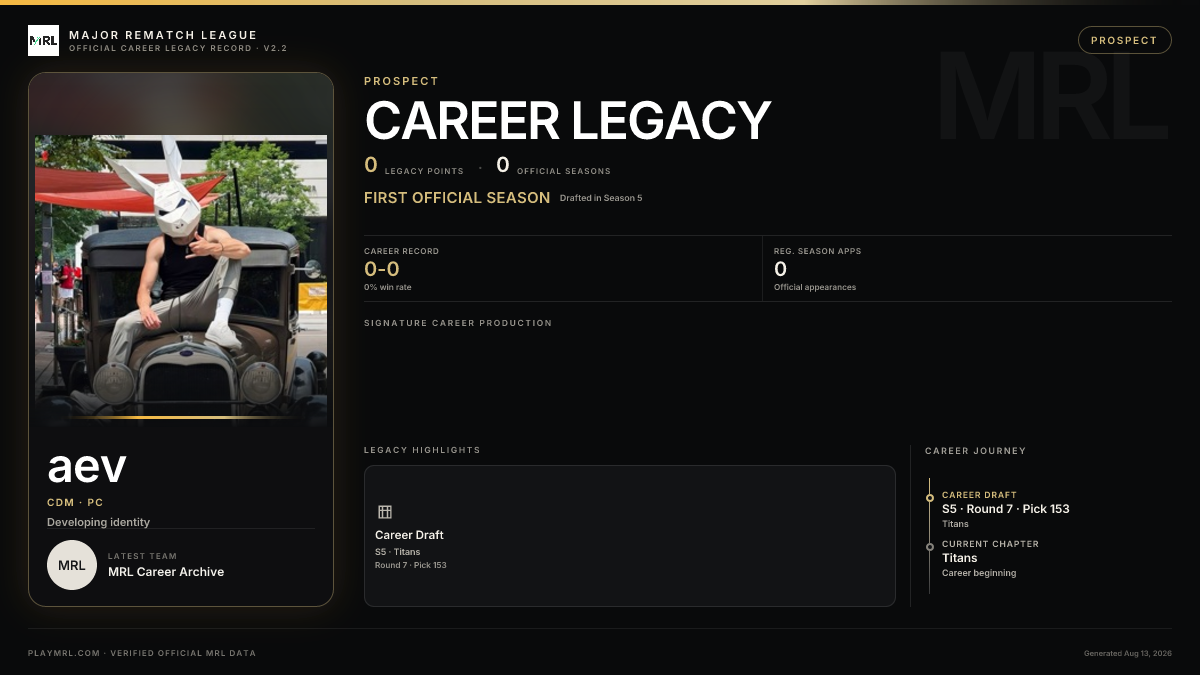 MRL career card
