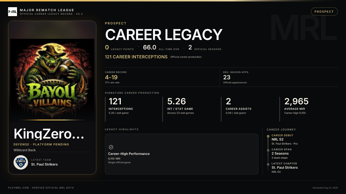 MRL career card