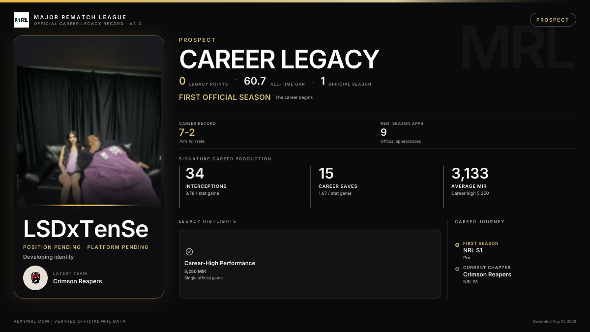 MRL career card