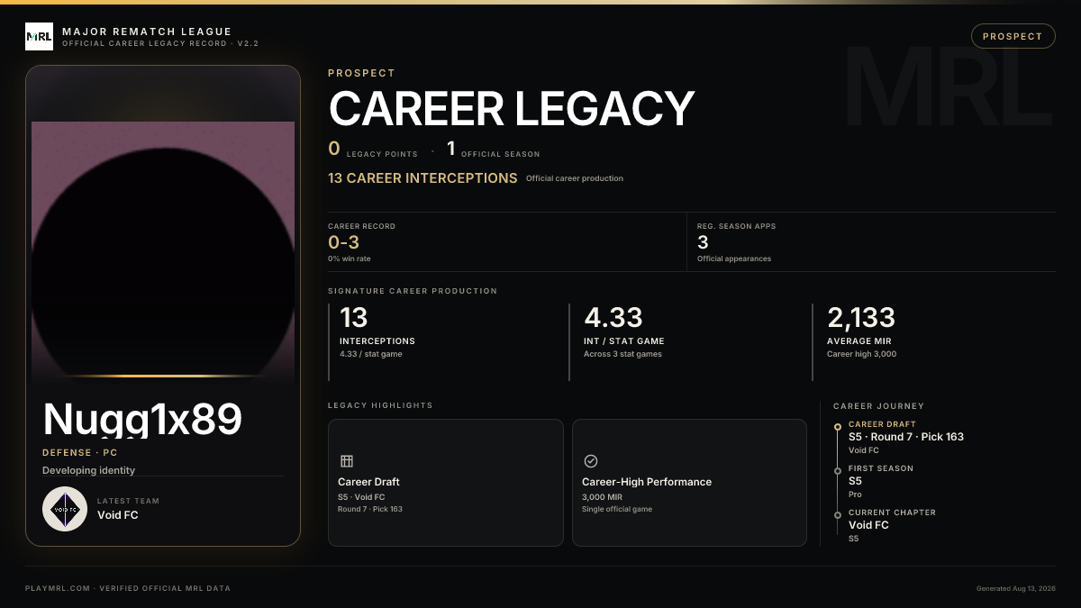 MRL career card