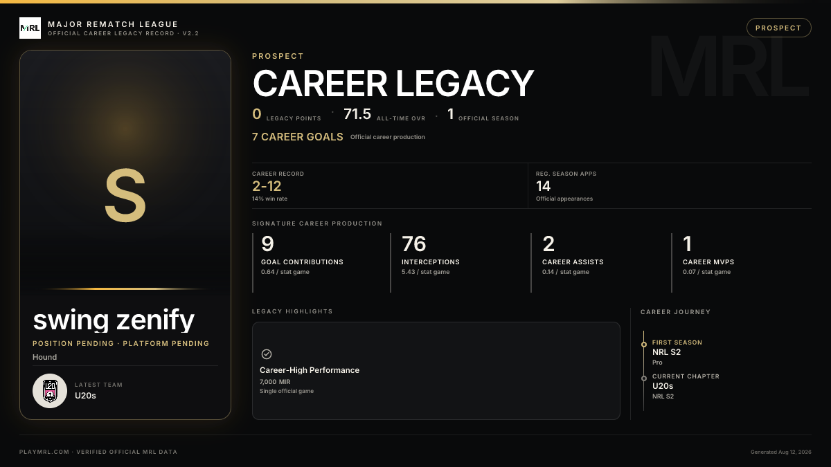 MRL career card