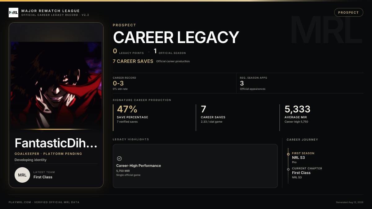 MRL career card
