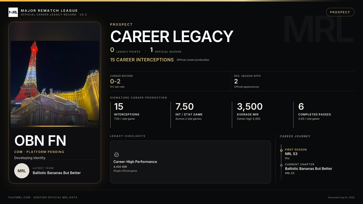 MRL career card