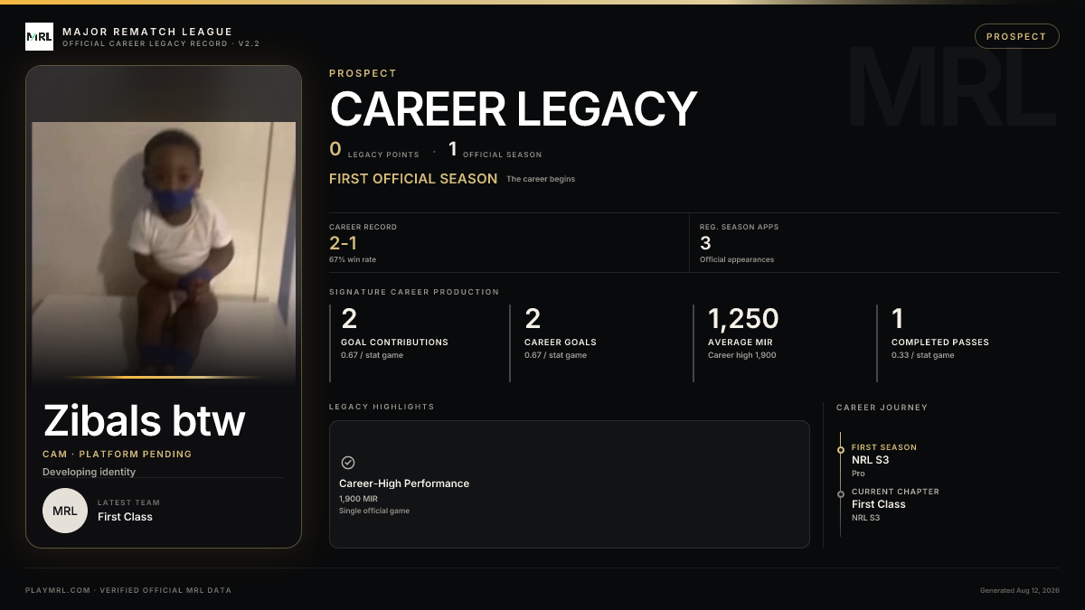 MRL career card