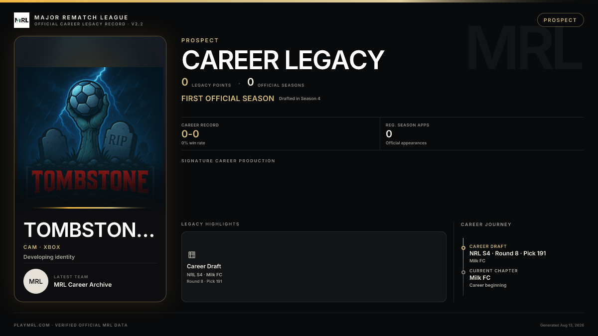 MRL career card