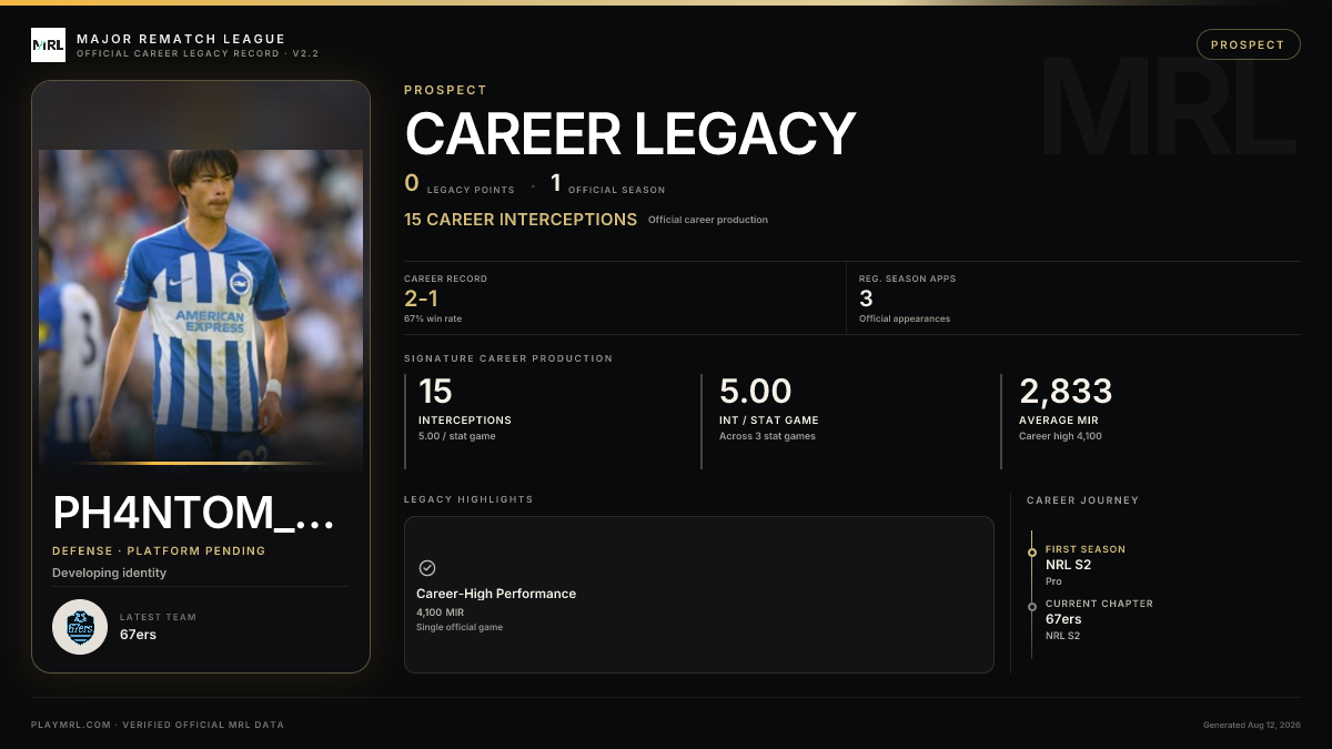 MRL career card