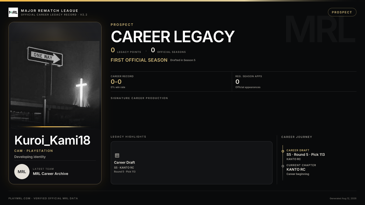 MRL career card